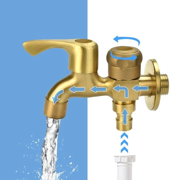 Fusto in rame per irrigazione - Cisterna a doppia testa - Piastra per irrigazione - Piastra per irrigazione a muro - Piastra per irrigazione - Resistente al gelo con filtro