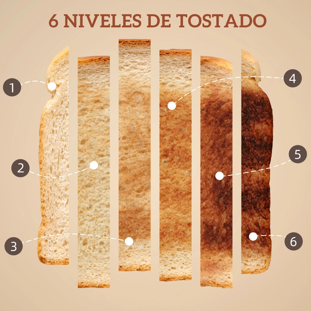 Tavolo da Pranzo con Tostapane e Bollitore ¨C Minimal ¨C Bianco