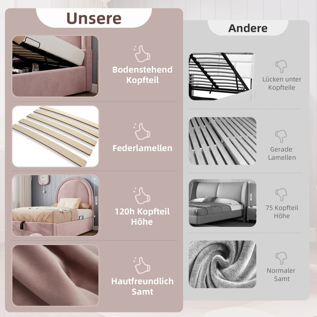Letto bambino imbottito – 90x200 cm – con materasso – velluto rosa