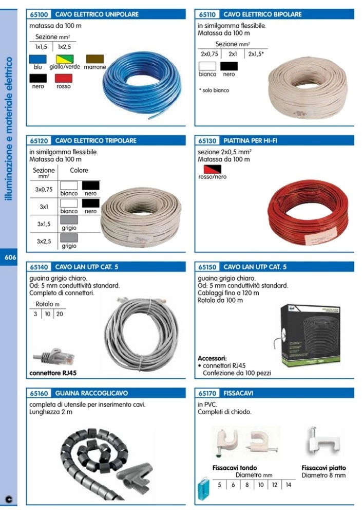 1cf fissacavi pvc c/chiodo mm.14 conf.40 pz. cod:ferx.25037