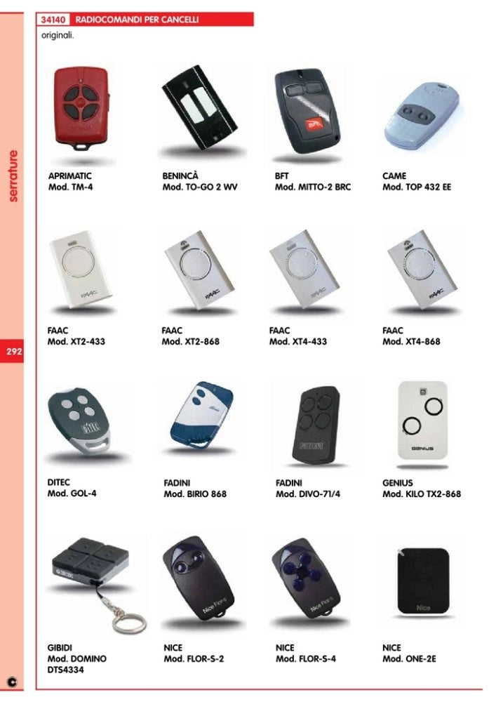 1pz radiocomando gibidi mako au03150  6900969 cod:ferx.58909