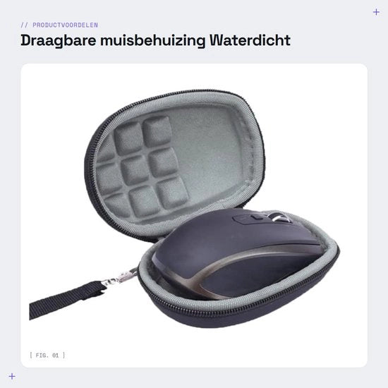 Materiale per Protezione del Mouse - Impermeabile - Borsa Portatile per Magazzinaggio - Protezione Anti-Schoc - Supporto in Schiuma Molle - Adatto per Logitech MX Anywhere 2S - Design Elevato