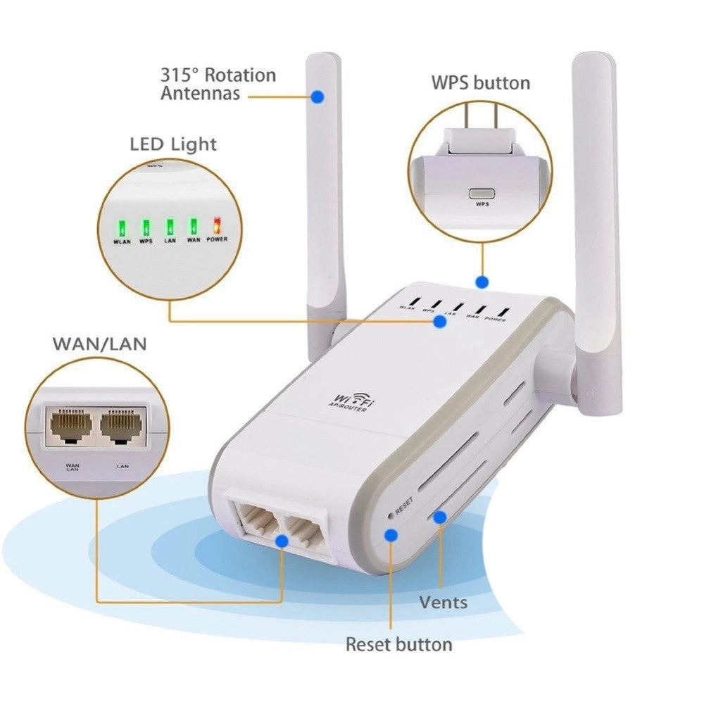 Trade Shop - Amplificatore Segnale Router 300mbps 2.4ghz Wps Wi-fi Extender B/g/n Ap 802.11n -