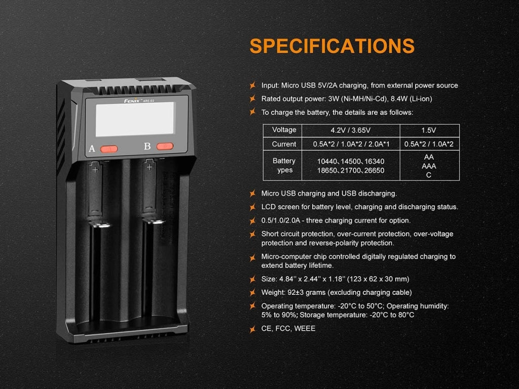 Caricabatteria intelligente a doppio canale Fenix ​​ARE-D2