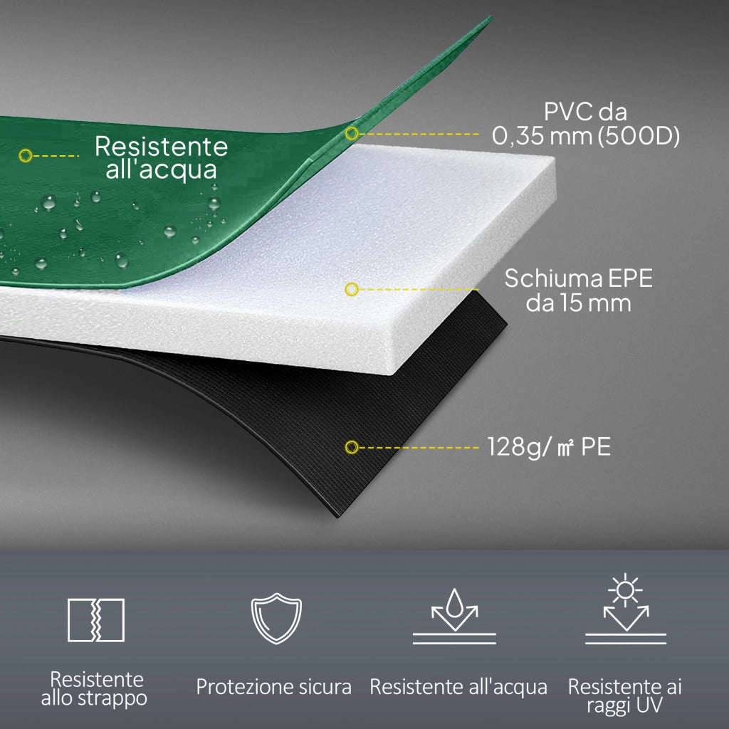 Copertura Tappeto Elastico ?305x1.5 cm Pieghevole e Portatile, in Plastica PE e Schiuma EPE Verde
