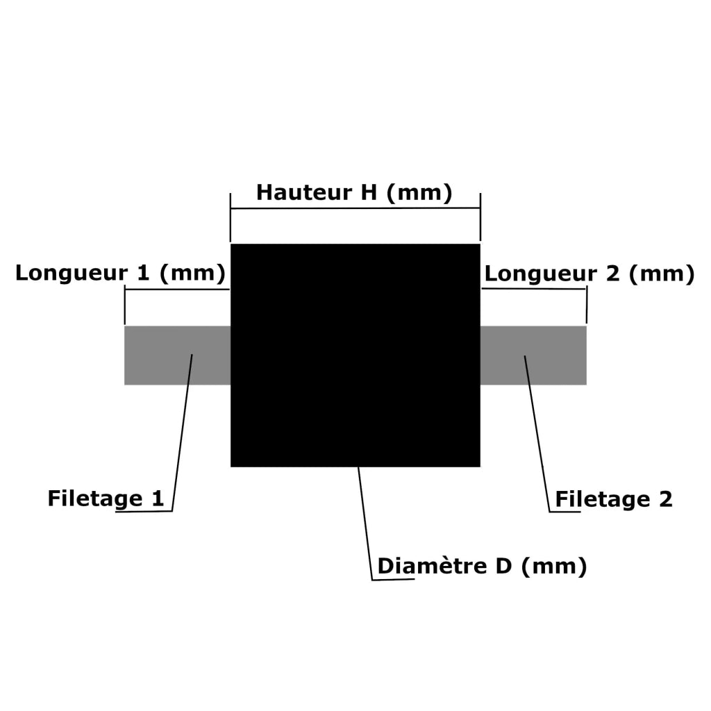 2 supporti antivibranti in gomma, filettatura M8x18mm, dimensioni 30x15mm
