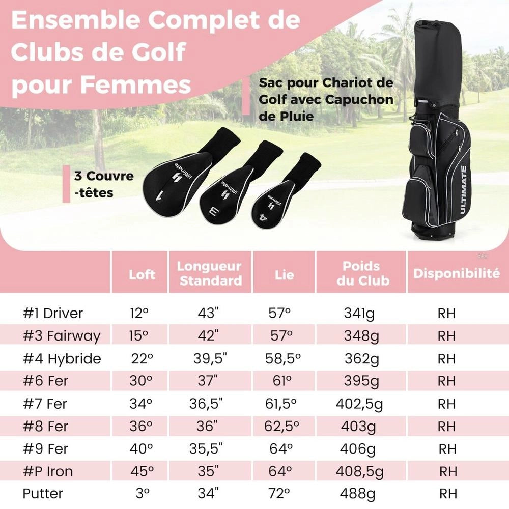 Set Completo di Mazze da Golf per Donna Destrorsa con Sacca da Trasporto Nero Leggero e Resistente