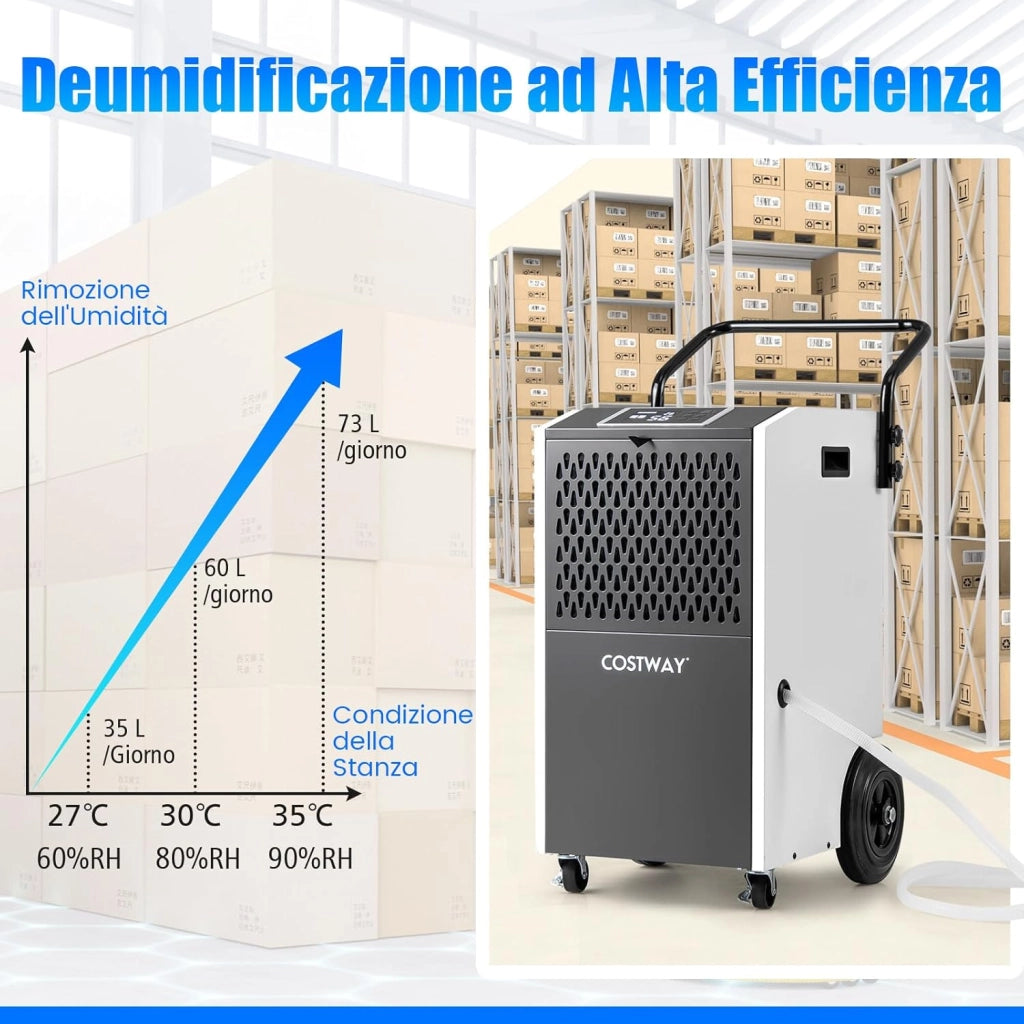 Deumidificatore Casa, Deumidificatore Elettrico con Tubo di Scarico e Timer, Deumidificatore Portatile con Ruote per Cantina, Magazzino, Fabbrica e Grandi Spazi fino a 695 m³ (Bianco)