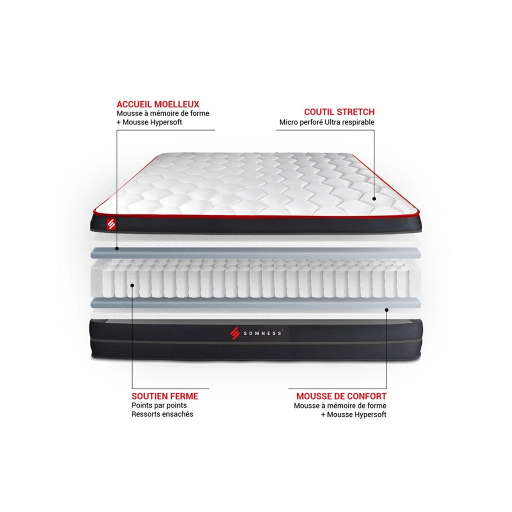 Set materasso e base 200x200 cm - Boost