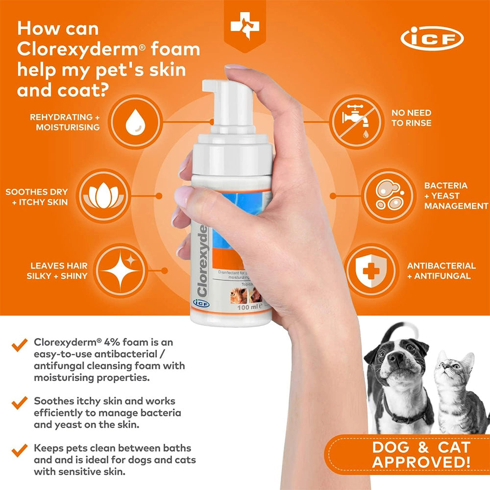 I.C.F. Clorexyderm Solution 4% - 100 ml