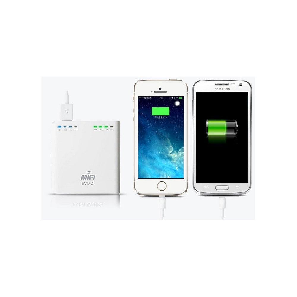 Trade Shop - Wireless Mini Modem Wifi Router 3g Portatile Con Batteria Supporta Sim Wcdma -