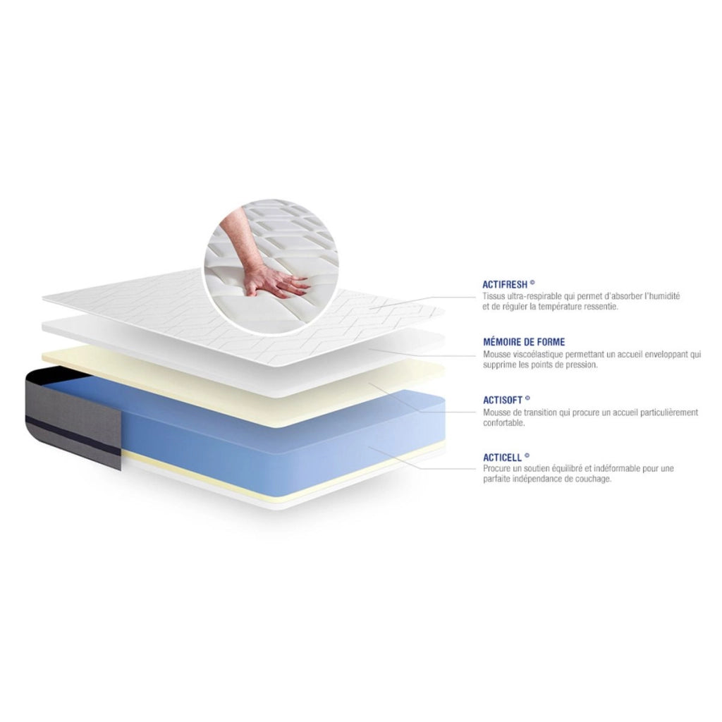 Materasso Actimemo soft 135x200cm - Spessore : 20cm - Memory foam - Moderatamente rigido