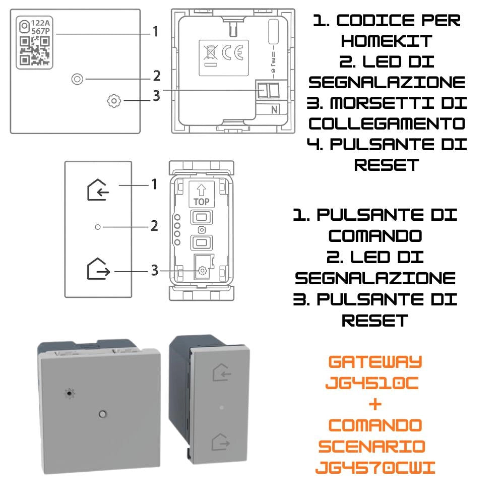 Bticino starter kit tapparelle smart con gateway e 5 comandi *** colore grigio, confezione 1