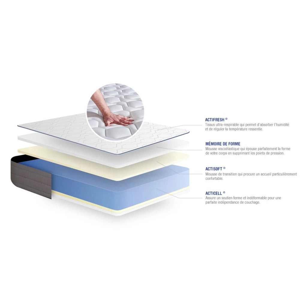 Kit rete e materasso Actimemo form 130x190cm - Spessore : 22cm- memory foam - rigido