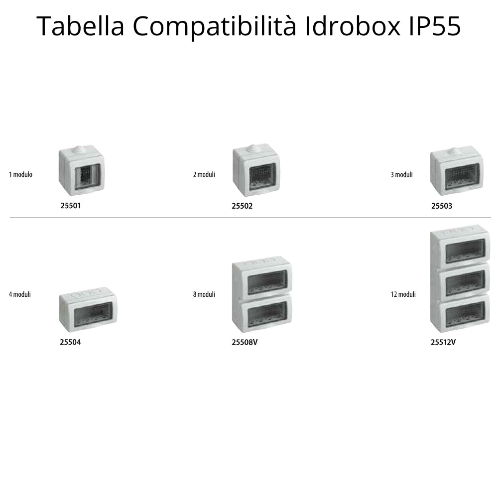 Bticino matix tappo copriforo bianco am5000