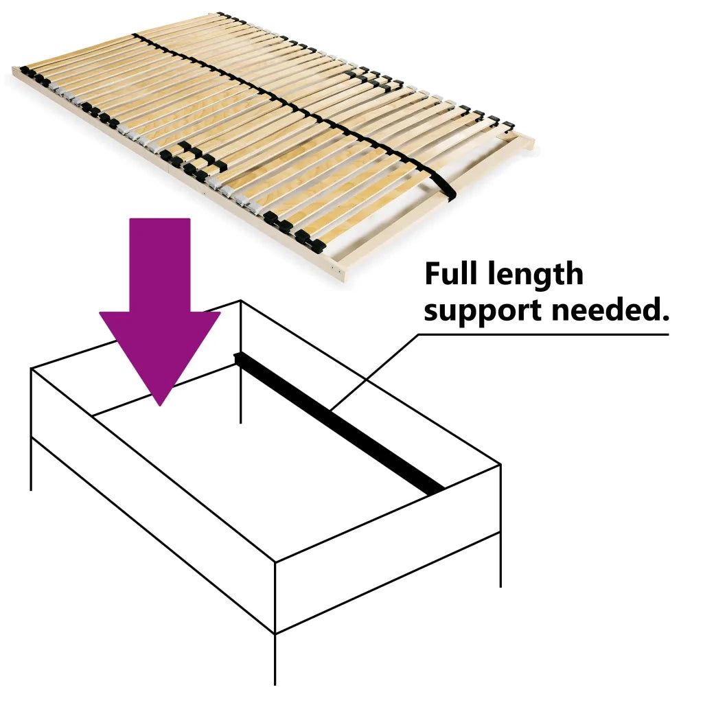 Rete a Doghe 7 Zone senza Materasso con 28 Doghe 120x200 cm 246447
