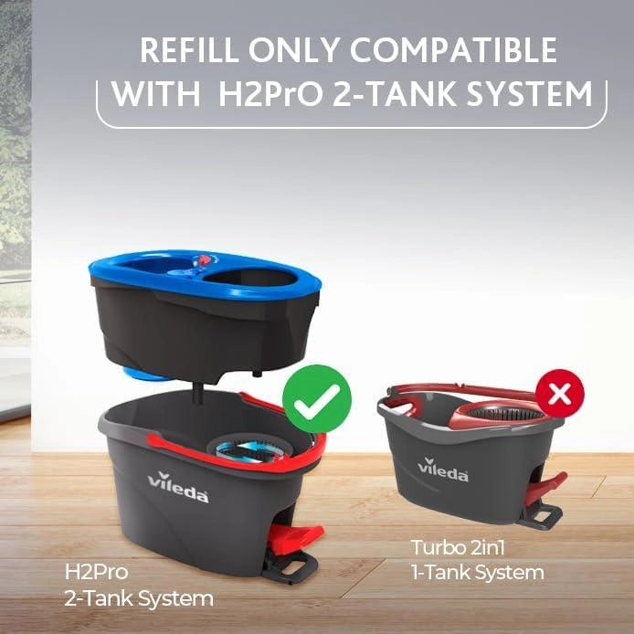 VILEDA SISTEMA LAVAPAVIMENTI H2PRO SPIN MOP SYSTEM