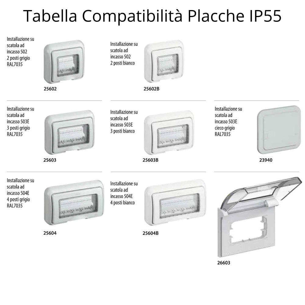 Bticino matix tappo copriforo bianco am5000