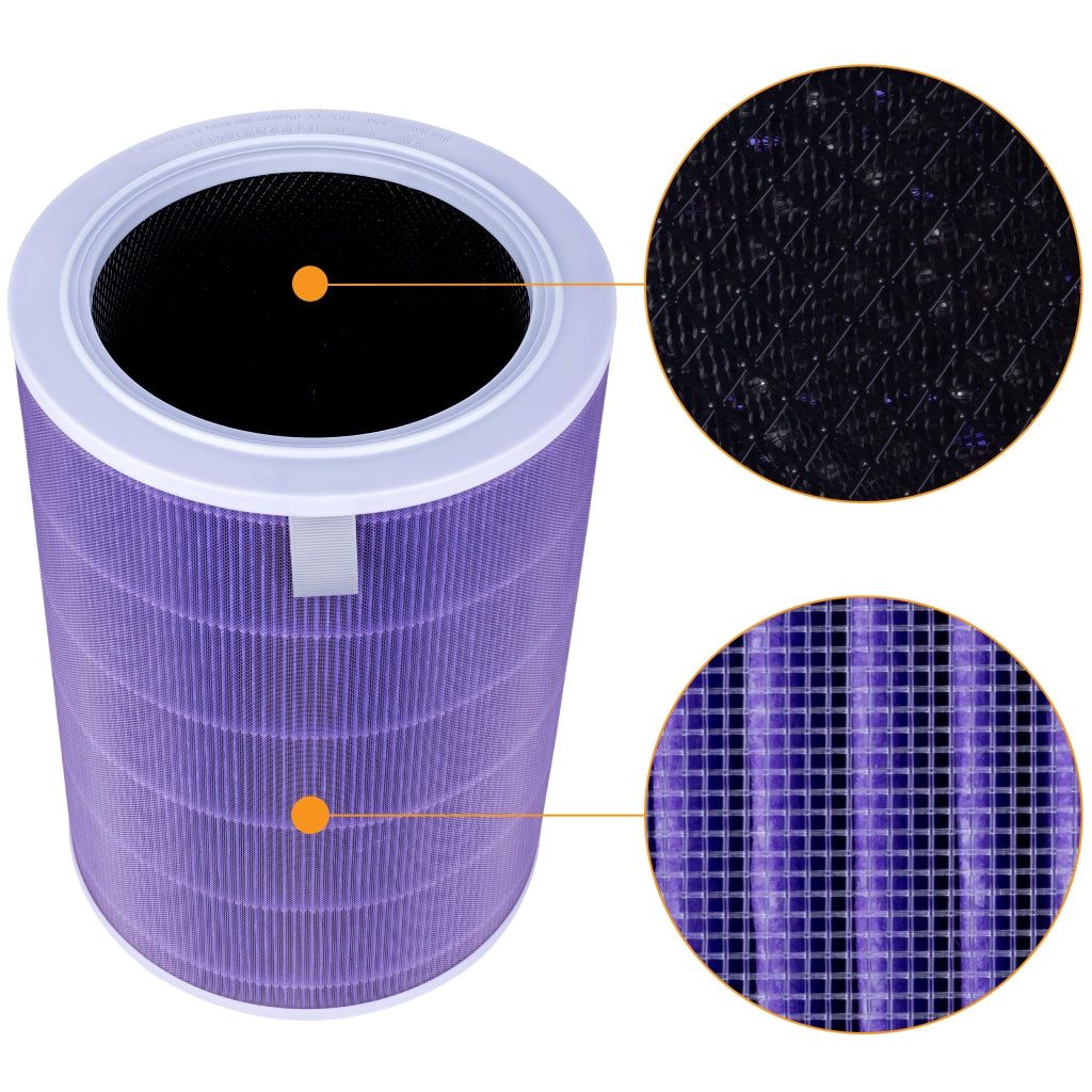 Filtro HEPA Antibatterico per Purificatore Aria – 4 Strati, Carboni Attivi, Chip RFID