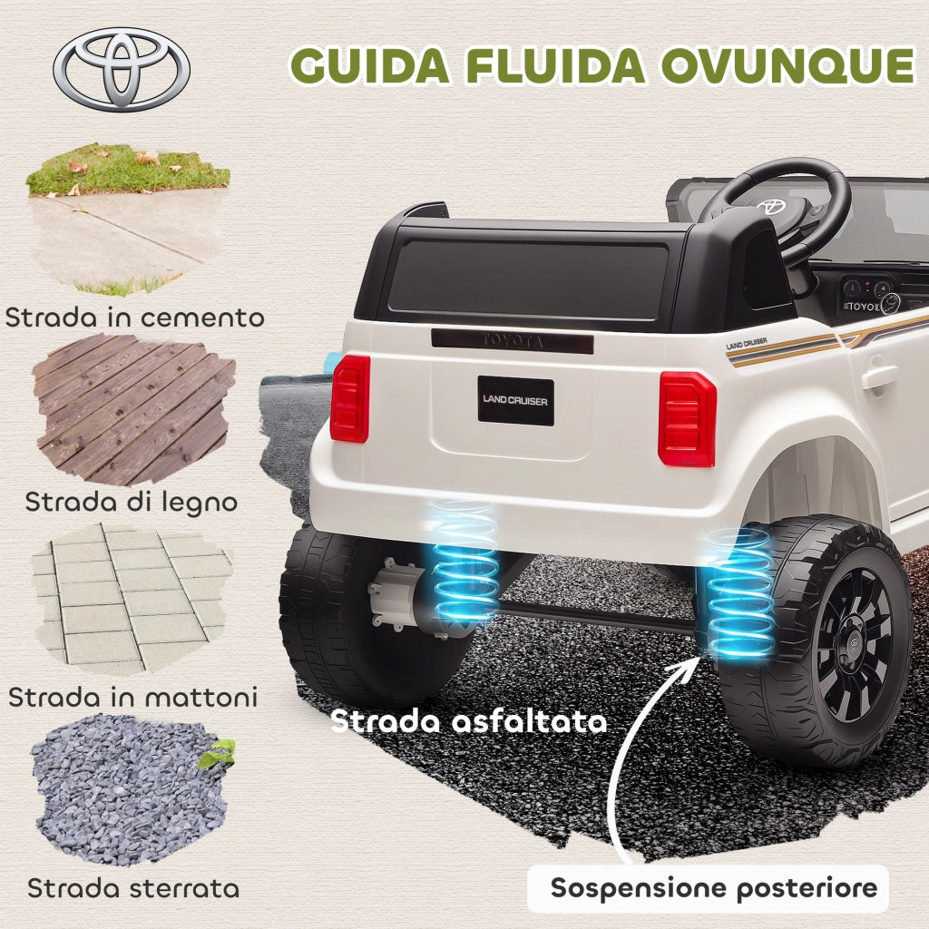 Auto Elettrica Bambini con Telecomando ¨C Minimal ¨C Bianco