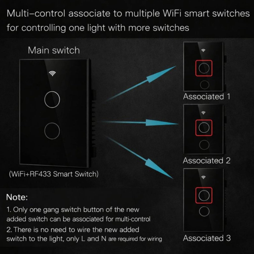 Interruttore Da Incasso Scatola 503, Touch Nero, WIFI 2.4G Matter, TUYA, Smart Life,Apple Home, Google Home, Alexa, SmartThings, 10A, AC 90-250V, 50/60HZ, 120X72X38mm, IP20,Disponibili 1,2,3 Tasti (2 Tasti)