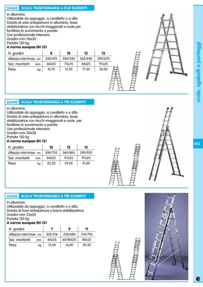 1pz scala allunimio azzurra 10+10+10 gradini 300-710 cm cod:ferx.4331