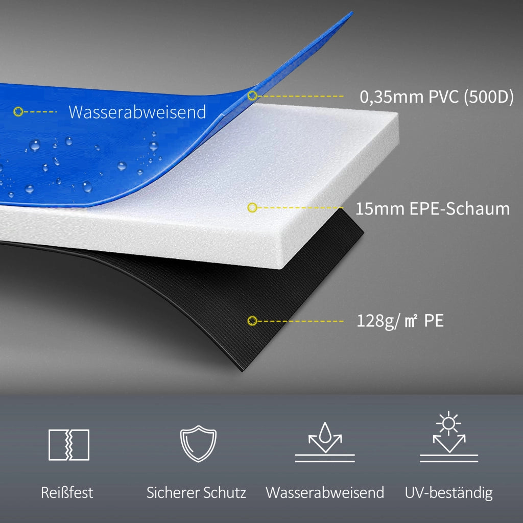 Copertura per Trampolino ¨C Minimal ¨C ?366cm, Rosso Giallo Blu, UV-resistente