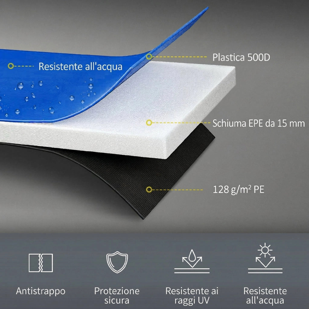 Copertura Tappeto Elastico ?244x30 cm Pieghevole e Portatile, in Plastica, PE e Schiuma, Multicolore
