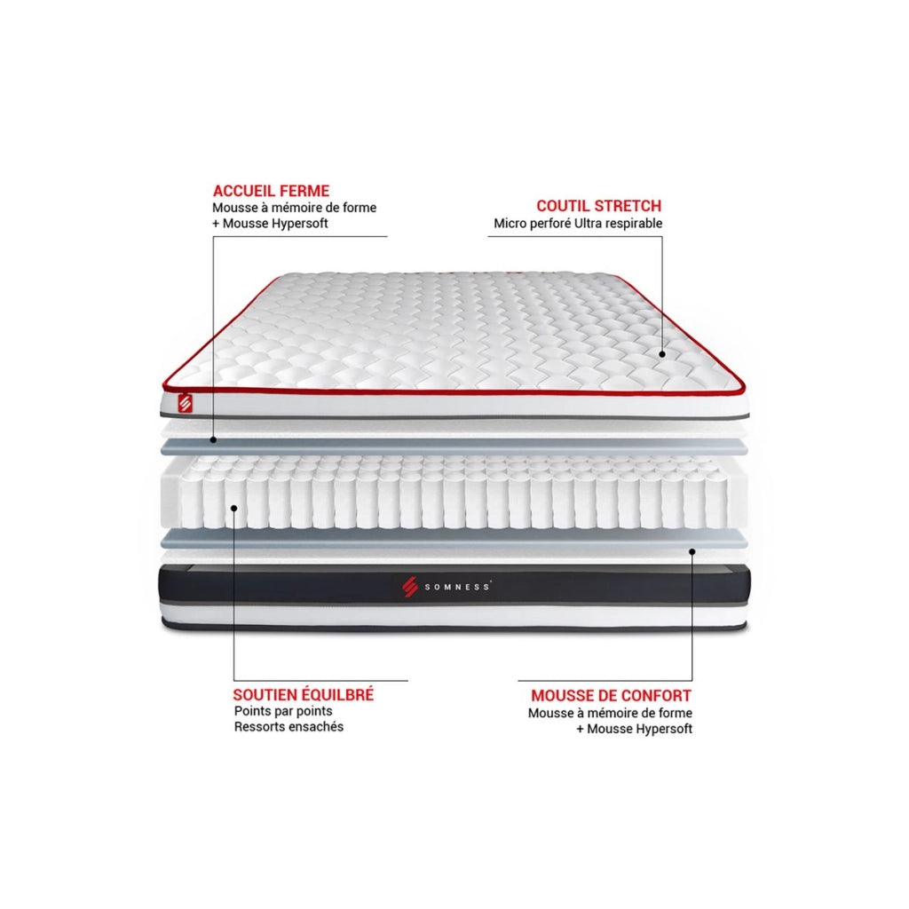 Set materasso e base 90x200 cm - Energy