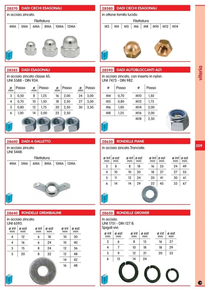 1000pz dadi esagonali zincati uni/5588 3ma cod:ferx.735