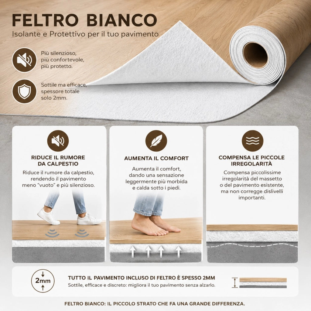 2 x 15 m (30 m²) Pavimento Vinilico a Rotolo Effetto Legno Rovere Grigio – Spessore 2 mm con Feltro Fonoassorbente