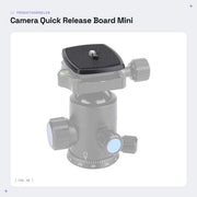 Supporto di Montaggio Rapido Antiscivolo per Fotocamera - 1/4 Viti - Materiale ABS - Portatile