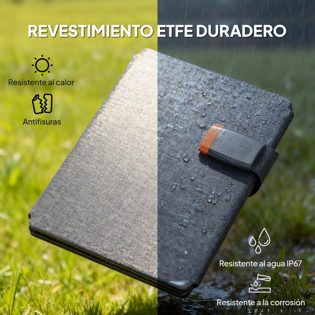Pannello Solare Portatile Pieghevole 36W con USB-A e USB-C IP67 ¨C Minimal ¨C Grigio