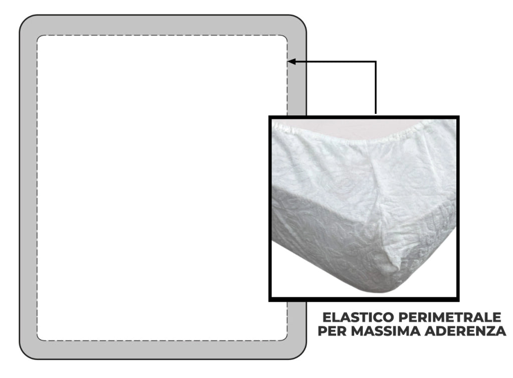 Coprimaterasso Elasticizzato In Spugna Jacquard Con Maxi Angoli Modello Elegance - Matrimoniale - Elegance
