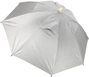 Parasole portatile con protezione UV idrorepellente - Parasole portatile senza mani - Parasole con ombrello - Parasole con protezione solare - Parasole leggero - Parasole con materiale duraturo - Parasole con visiera