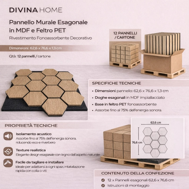 Pannello Decorativo In Legno Mdf Motivo Esagonale E Feltro Pet Set 12 Pz 62x76 Rivestimento Murale Fonoassorbente Rovere