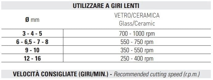 Punta specifica per ceramica - Misura: Ã¸ 12 x 124 mm