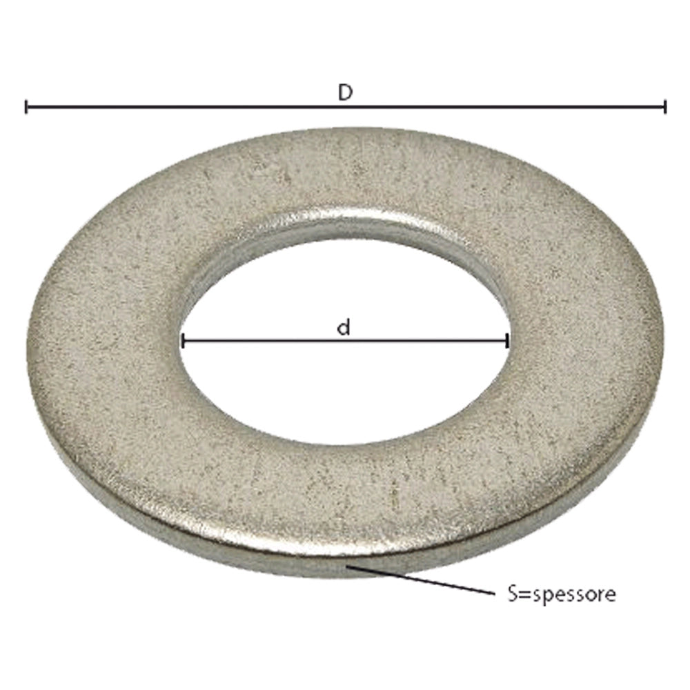 RONDELLA PIANA COMUNE M 14 - 2,7 x 28 x  15 mm - 5 centinaio