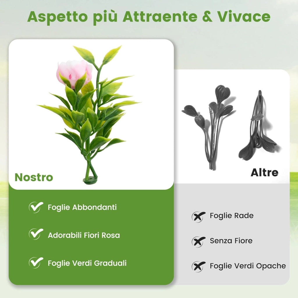 Set di 2 Palla Topiaria con Fiori Finti 37 cm per Vaso, Sfera di Fiori Sintetica in PE da Giardino, Palline di Bosso Artificiali Decorative Realistico Arredamento da Interno ed Esterno