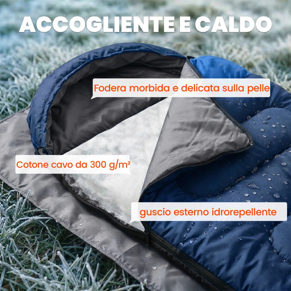 Sacco a pelo ¨C Minimal ¨C Blu navy