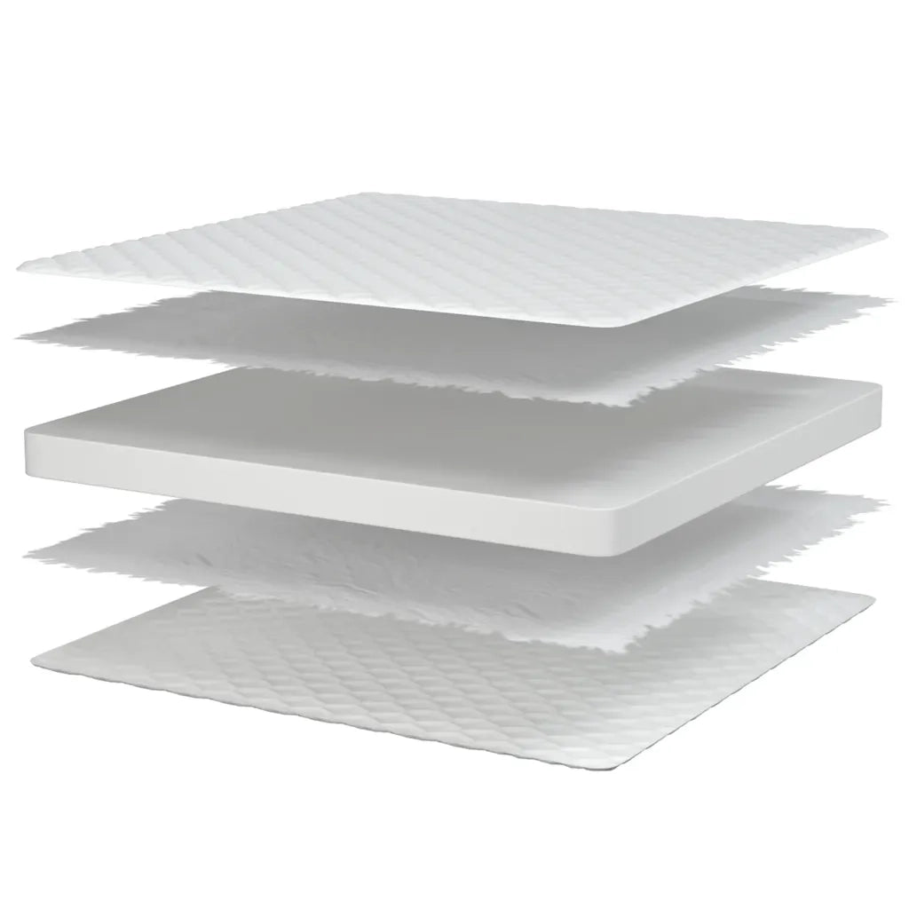 Materasso Viscoelastico Bianco 80x160x17 cm Morbido 4013416