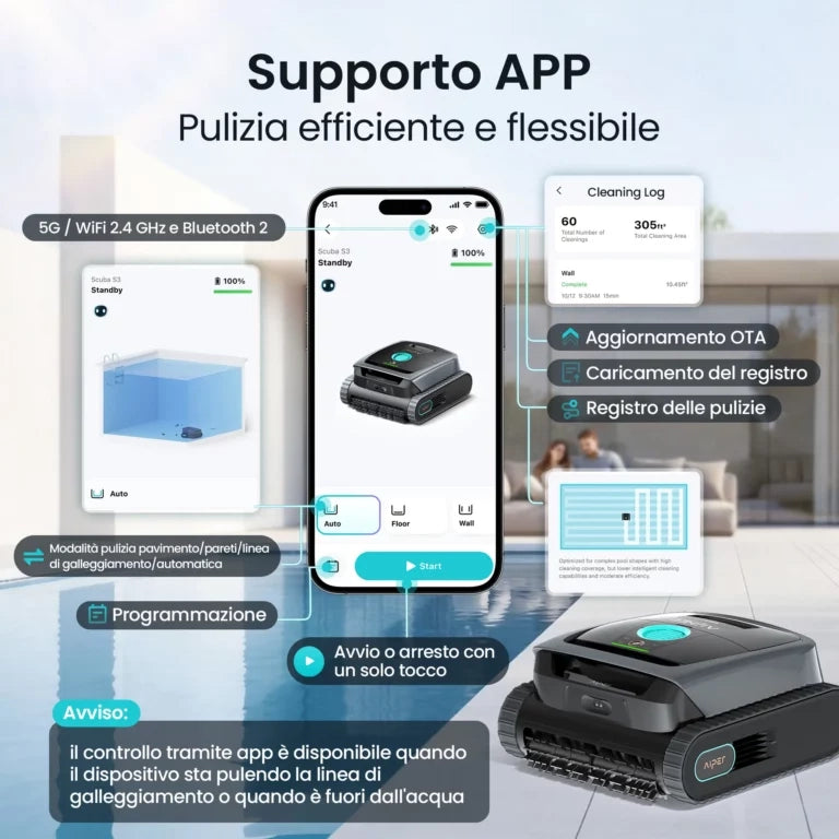 AIPER Scuba S3 Robot Piscina Cordless, Pulizia Automatica Fondo e Pareti, Navigazione WavePath™, Filtrazione ad Alte Prestazioni e Controllo Smart